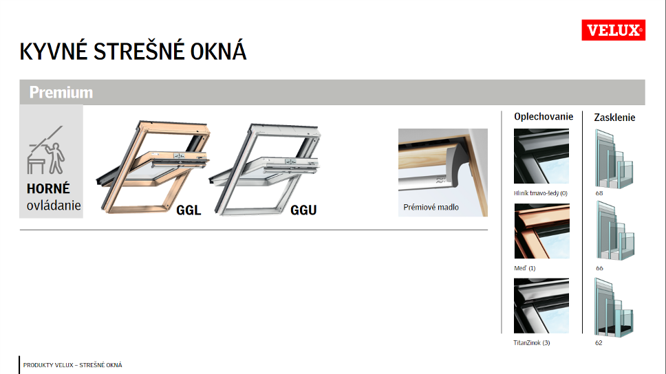 GGL GGU GLU GLL strešné okno velux