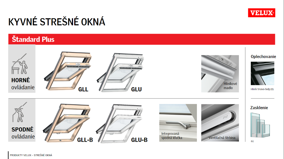 štandard PLUS GLU, GLL MK02 MK04 MK06 MK08 MK10