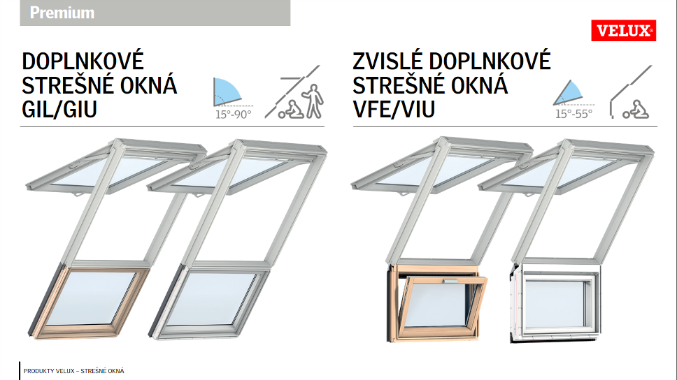 doplnkové strešné okna značky velux
